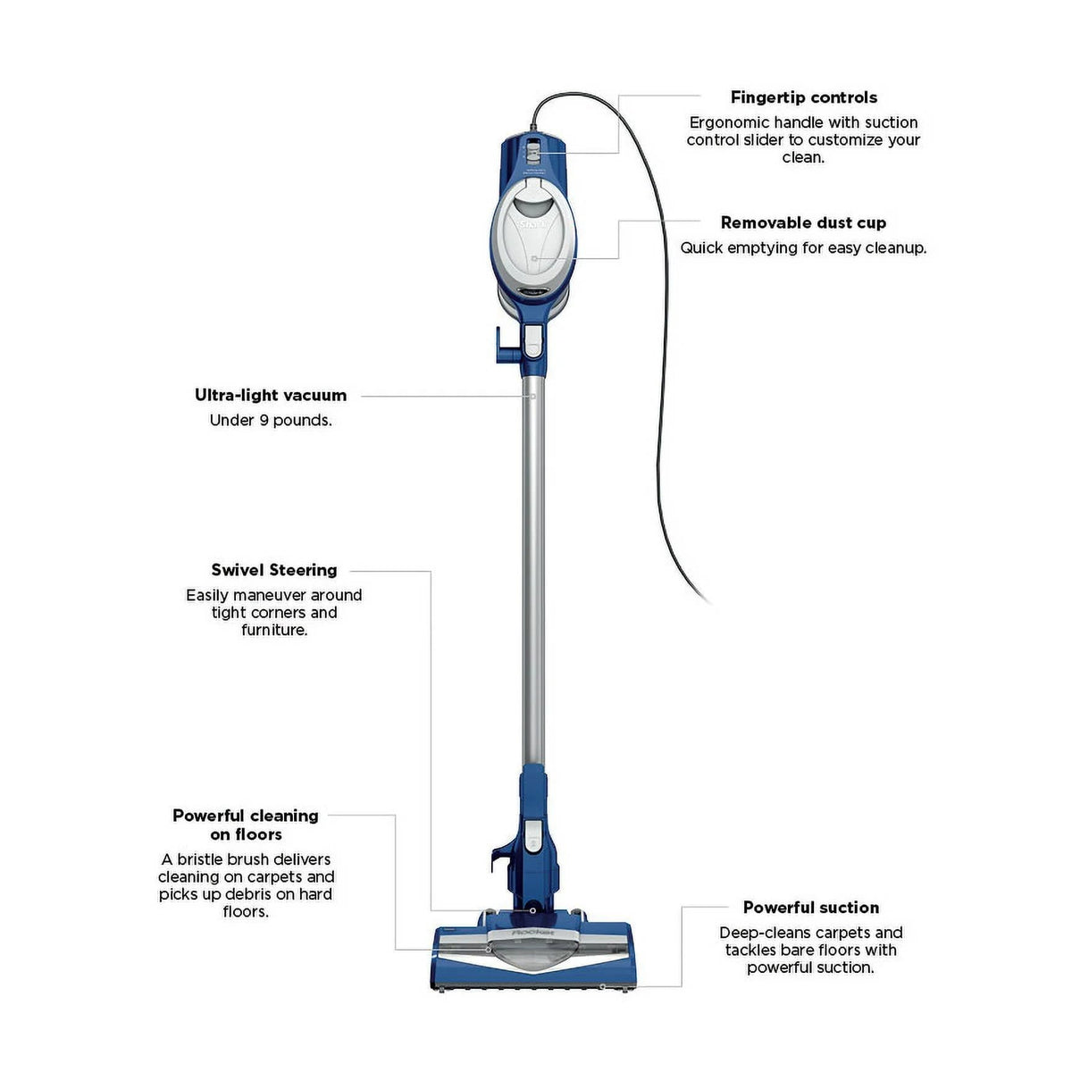 Blue Corded Stick Vacuum T5766