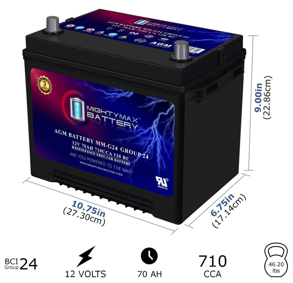 12V 70Ah 710 CCA Group Size 24 Replacement Battery R187