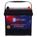12V 55Ah AGM 650 CCA Replacement Battery N85449