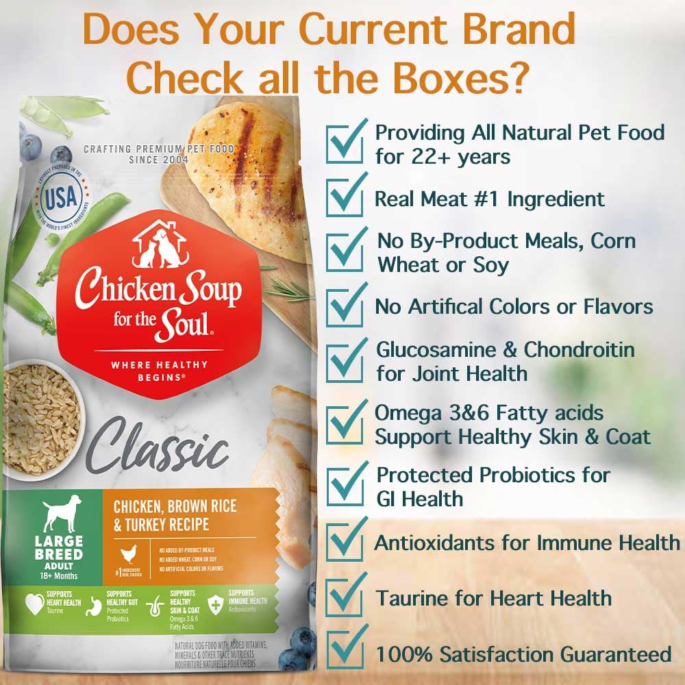 Large Breed Adult Dry Dog Food Chicken Brown Rice Turkey 28lb Q9624