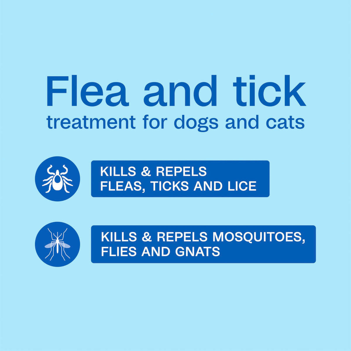 Plus Pyrethrin Flea Dip For Dogs and Cats 4 Fl oz W858