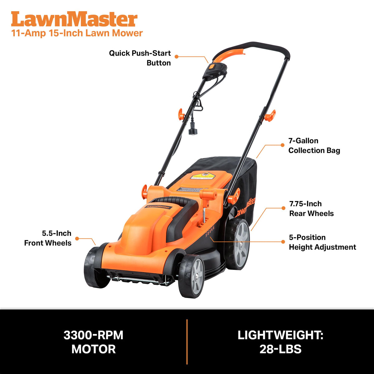 Electric Corded Lawn Mower 15-Inch 11AMP I716