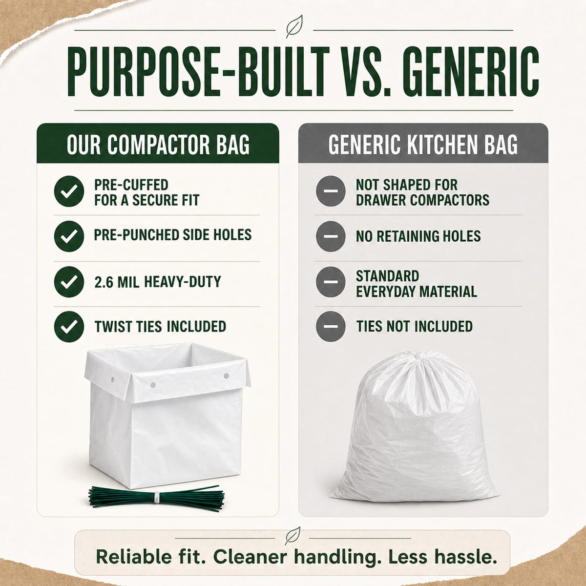 60pack 2.6 Mil 18 Gal Trash Compactor Bags H778891