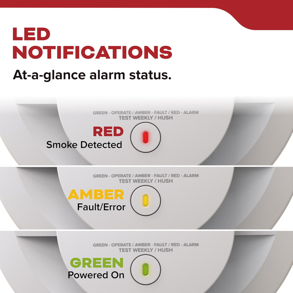 Smoke Detector, Hardwired with AA Battery Backup, 3 Pack P173