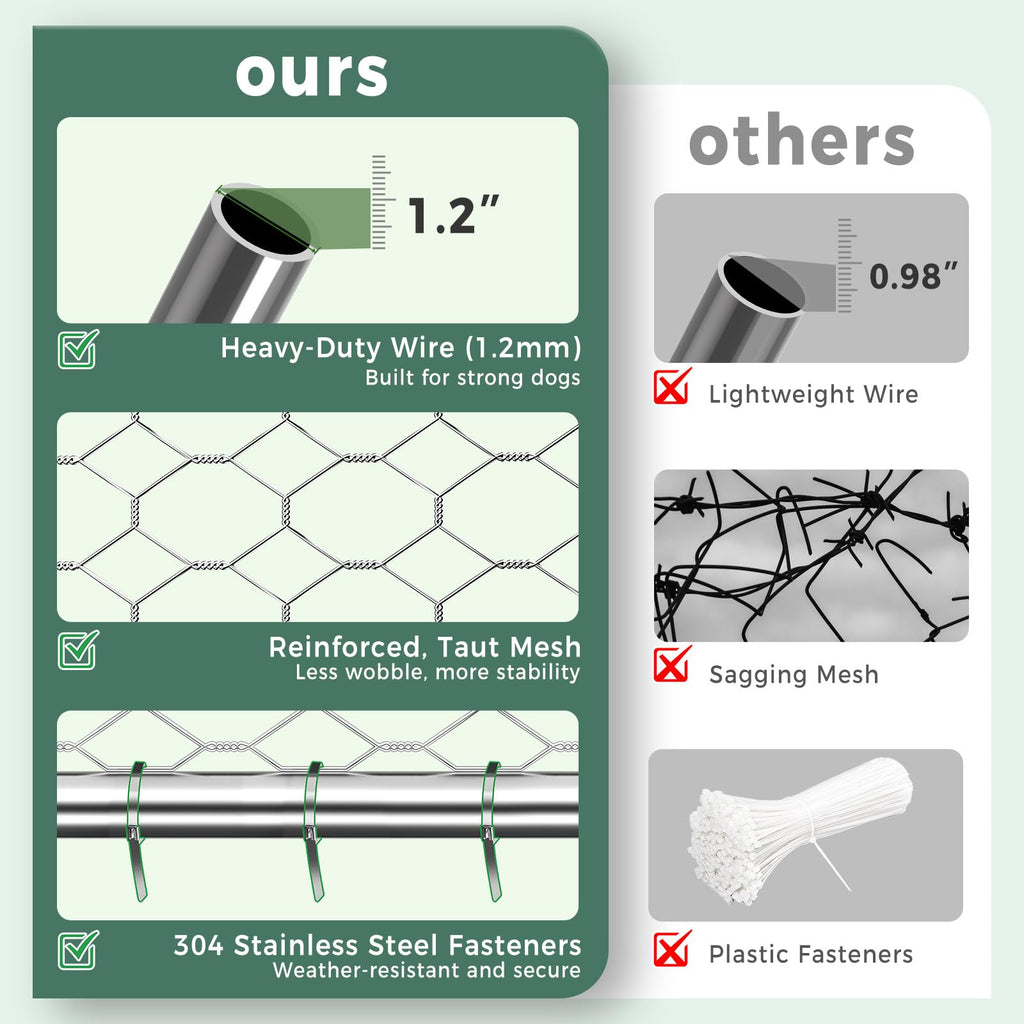 10×20FT Heavy Duty Chain Link Dog Kennel with Roof P832