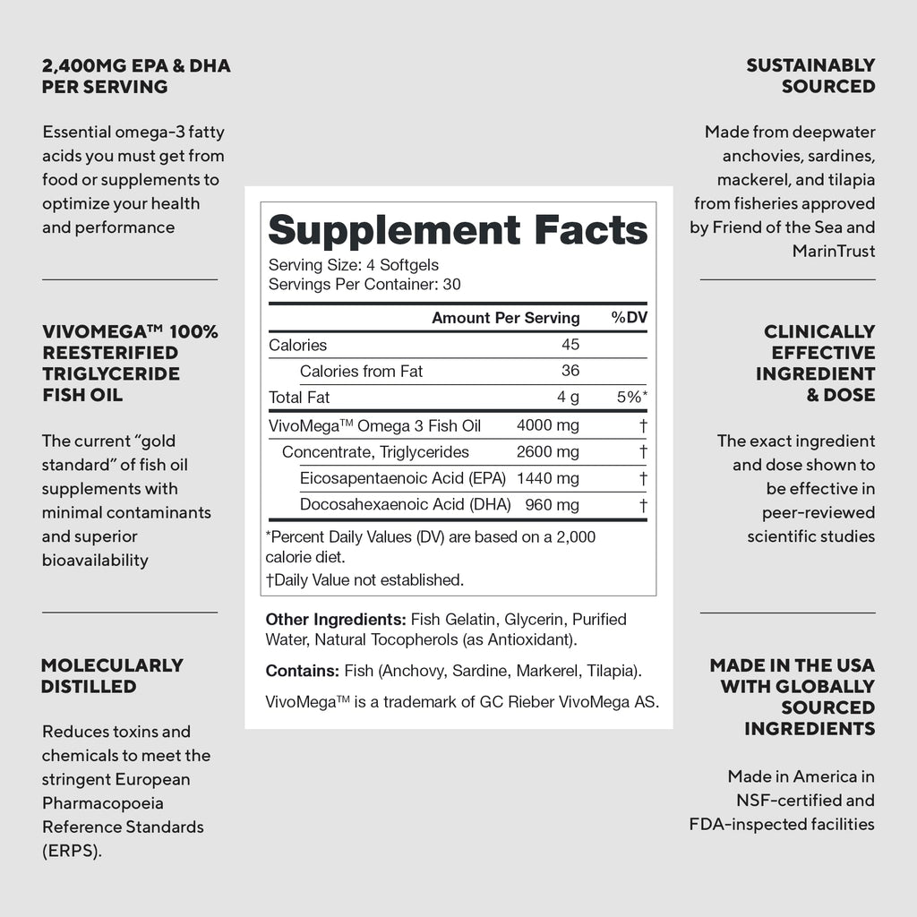 2400mg Omega 3 Fish Oil Capsules F479