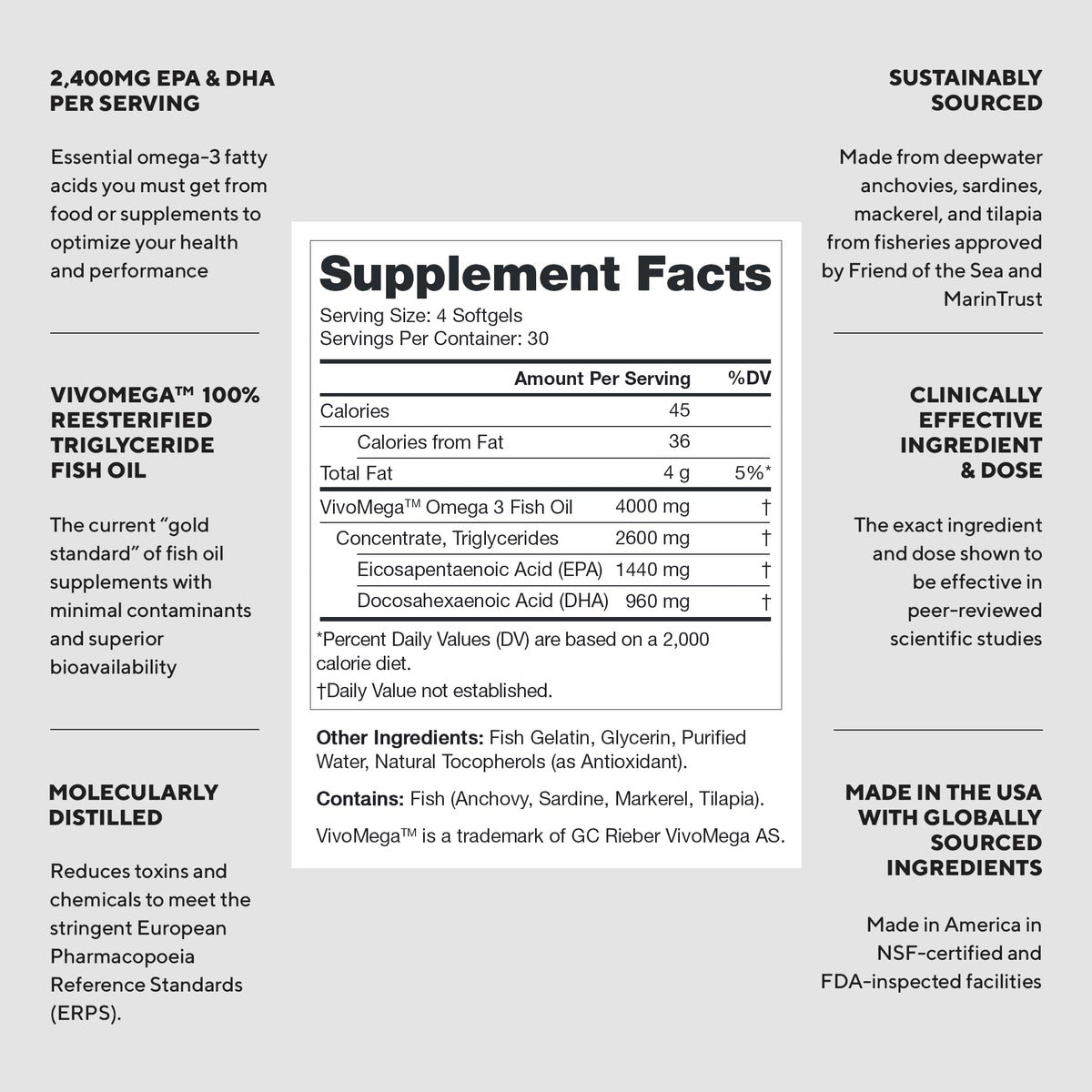2400mg Omega 3 Fish Oil Capsules F479