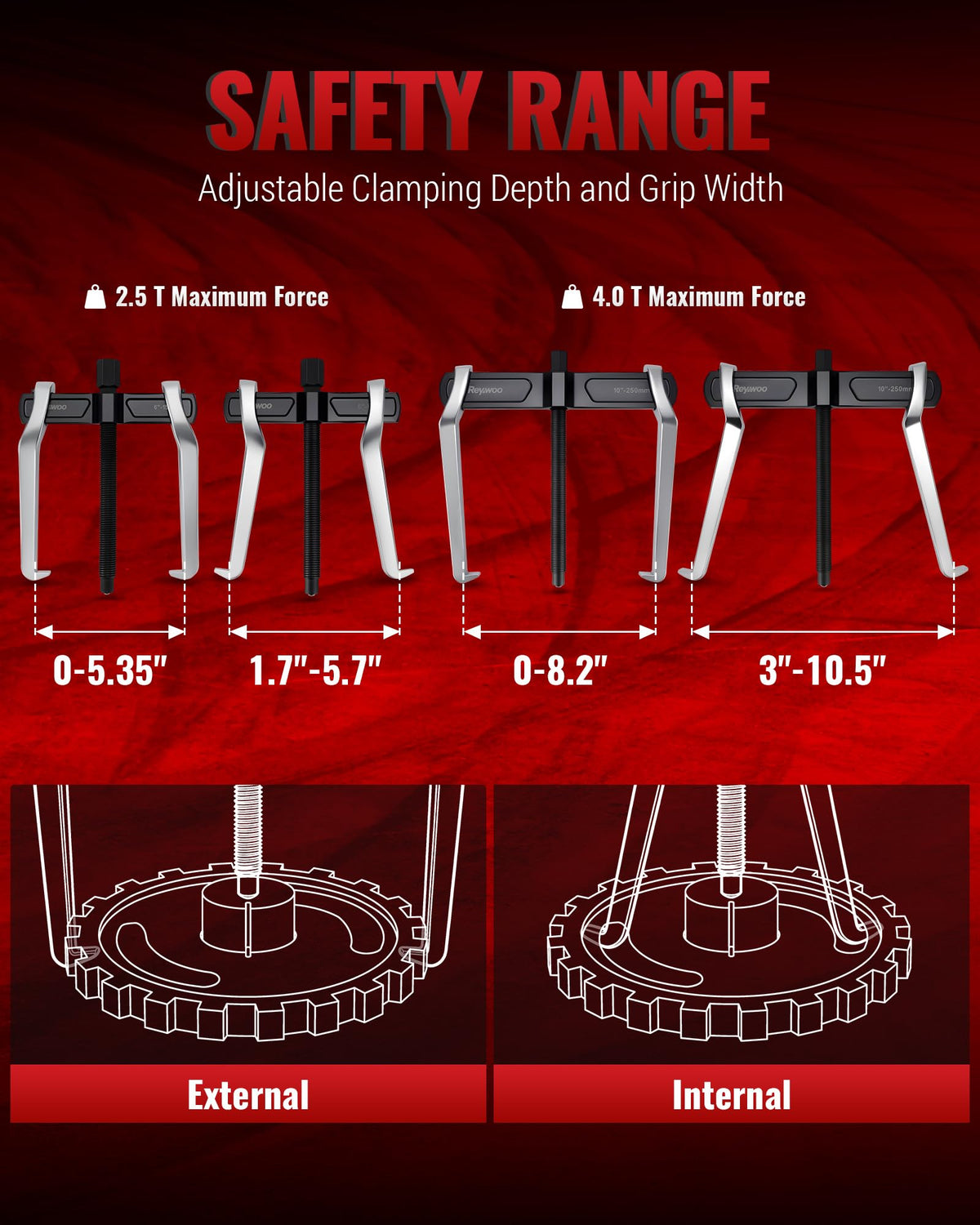 2-Jaw Gear Puller Set, 2 Pack Heavy-Duty Bearing, Flywheel, Pulley and Gear Remover Tool E161046