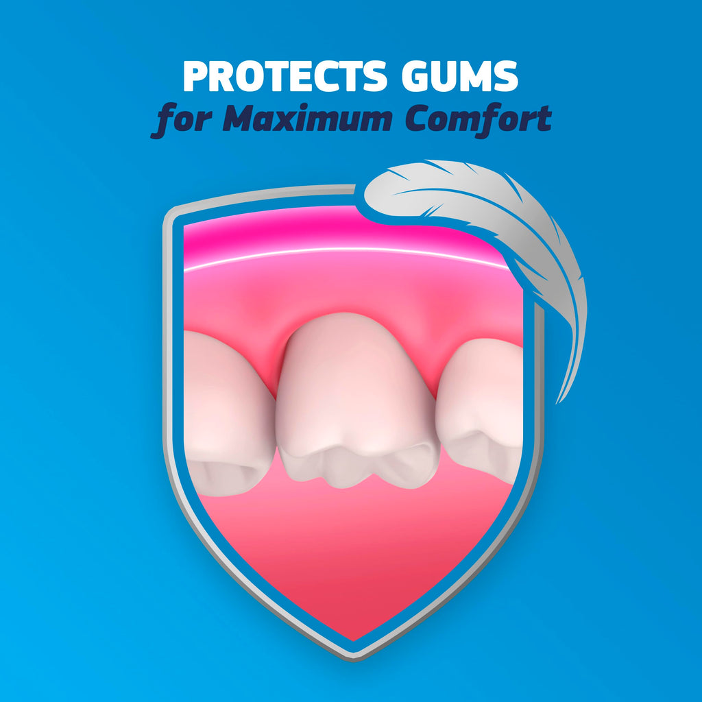 Denture Adhesive Cream 2.4 oz 3-Pack O976