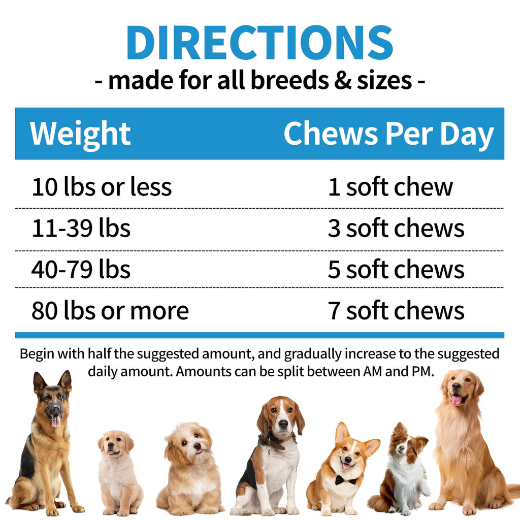 Flea and Tick Chewables 200Ct G3150