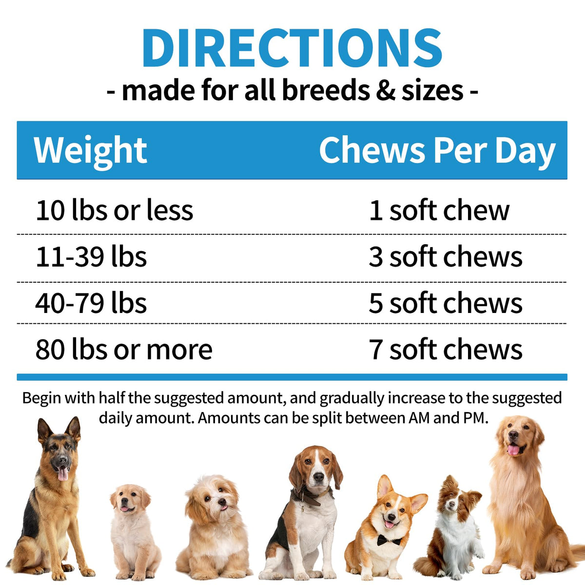 Flea and Tick Chewables 200Ct G3150
