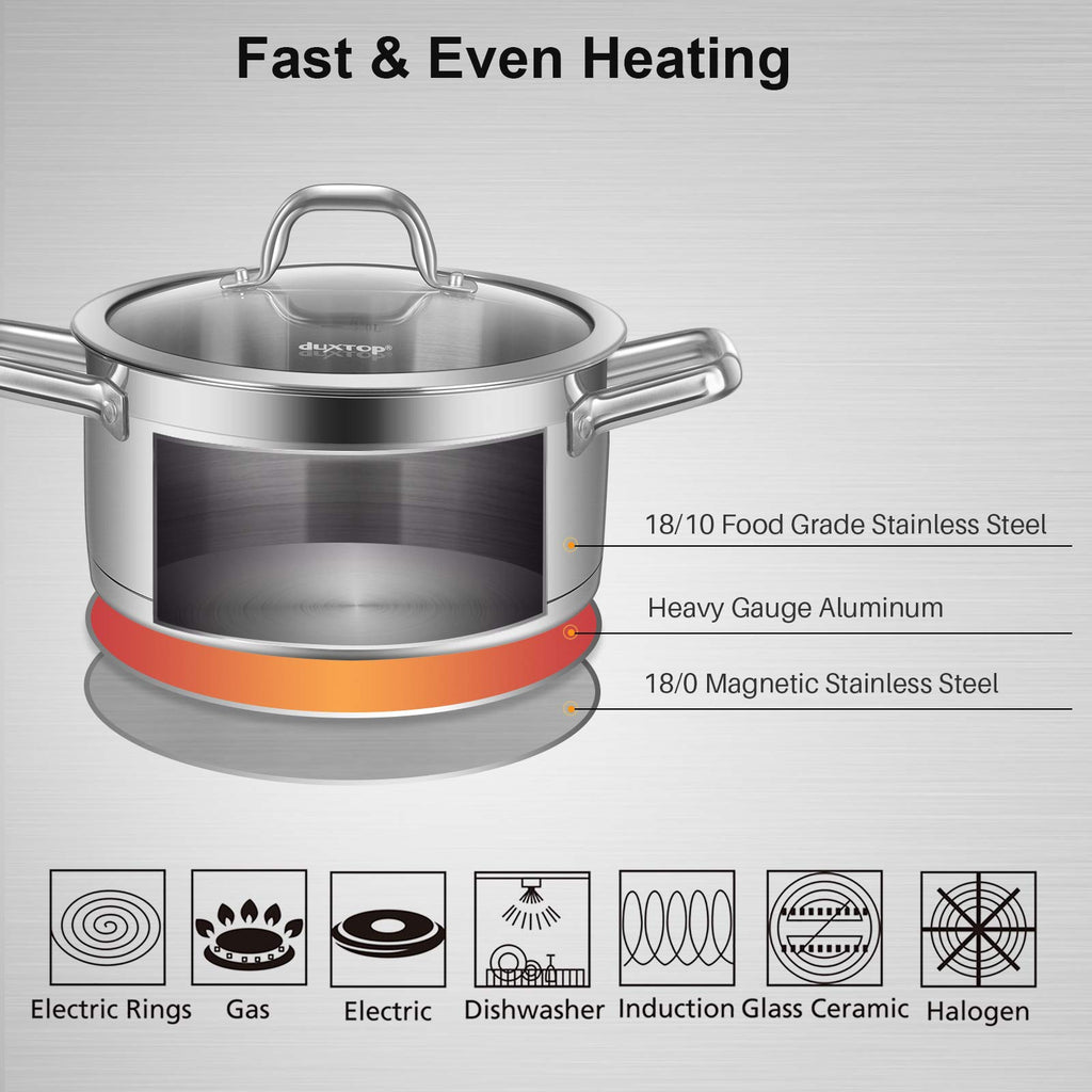 Stainless Steel 4.2 Qt Stock Pot with Lid V33244