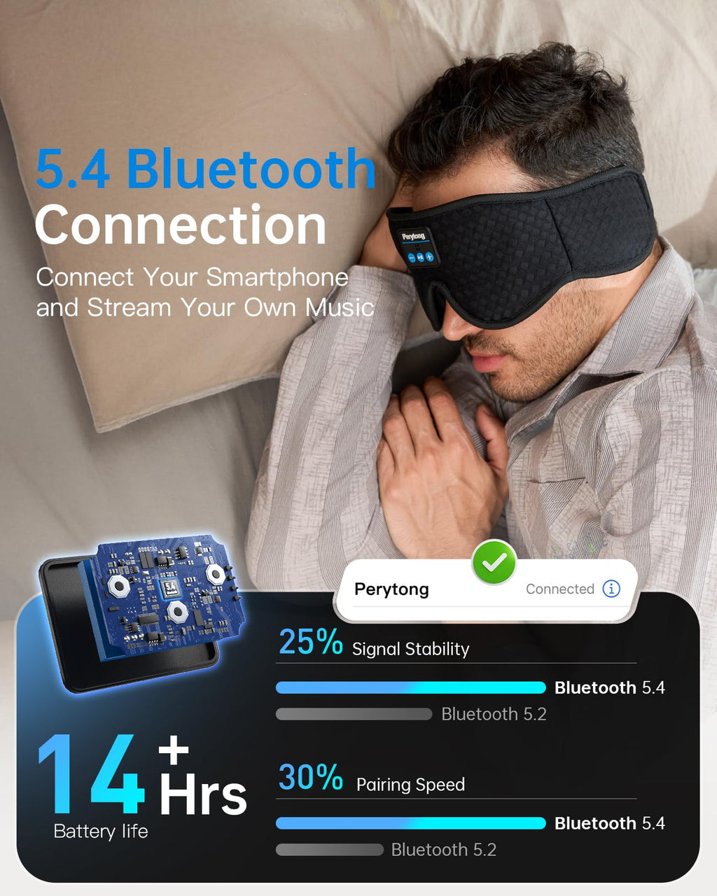 Bluetooth Sleep Mask with Headphones C8720