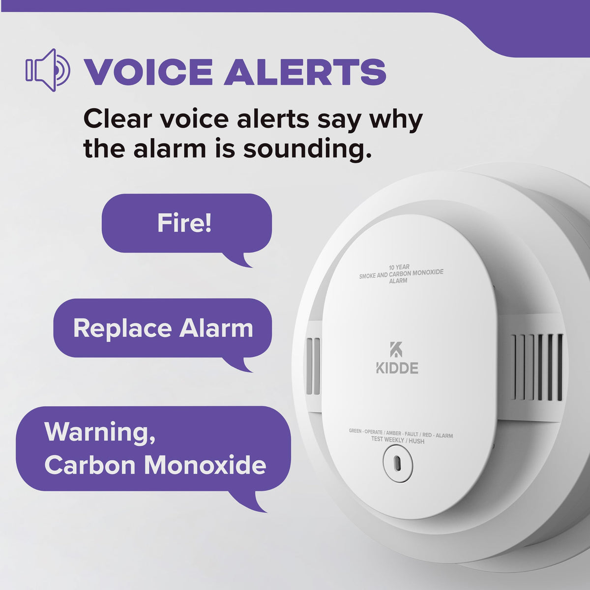 Hardwired Smoke & Carbon Monoxide Detector, 10-Year Battery Backup, 4 Pack Z119