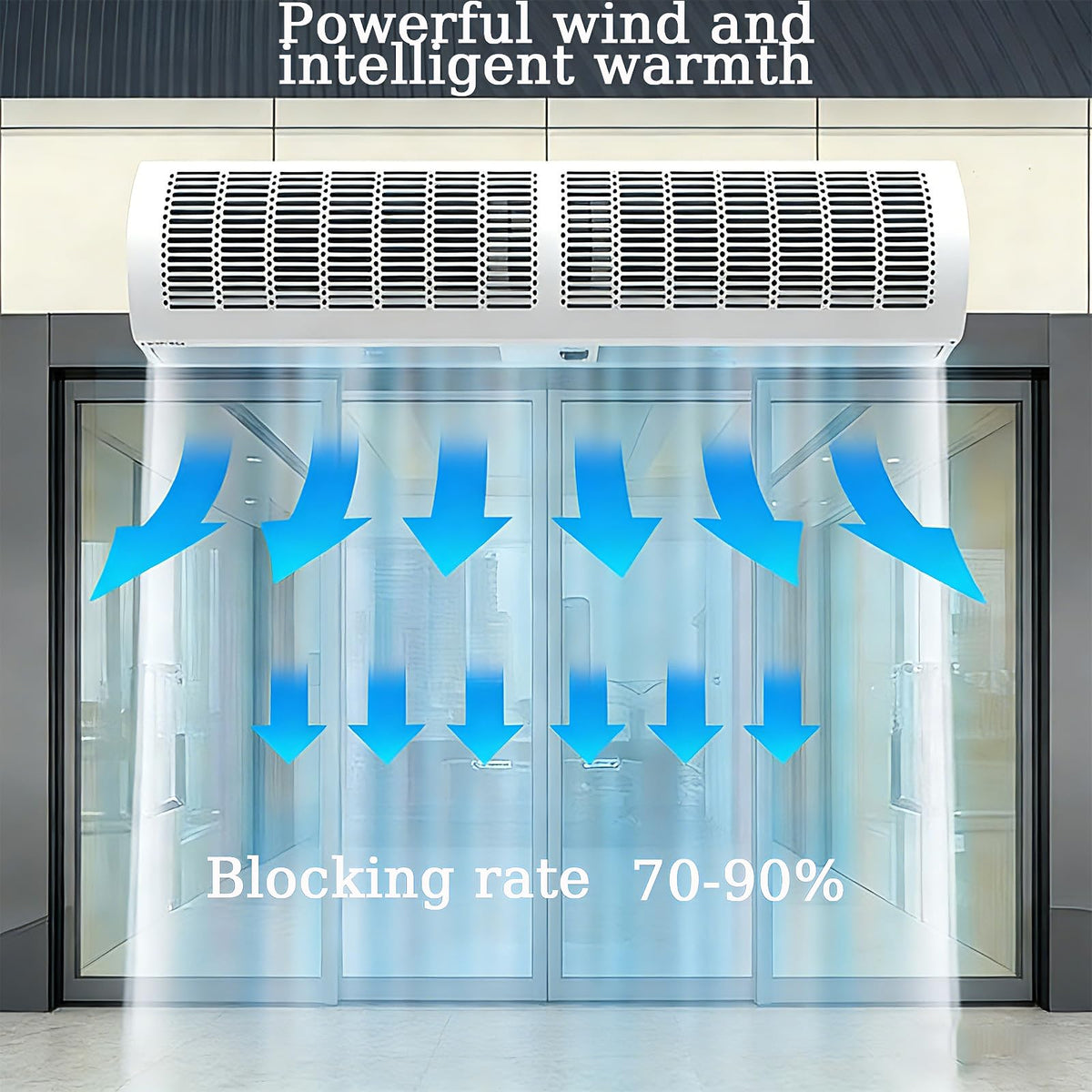 Wall-Mounted Commercial Air Curtain A87432