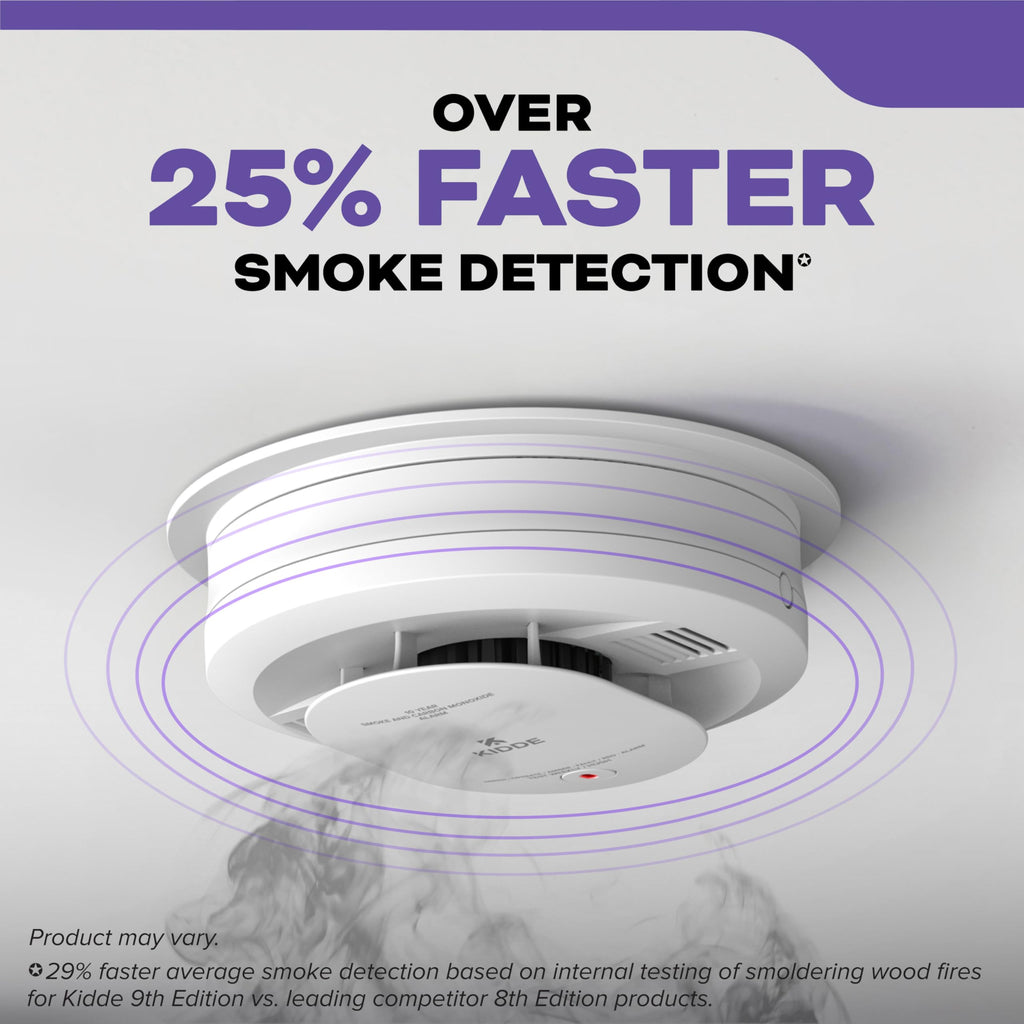 Hardwired Smoke & Carbon Monoxide Detector, 10-Year Battery Backup, 4 Pack Z119