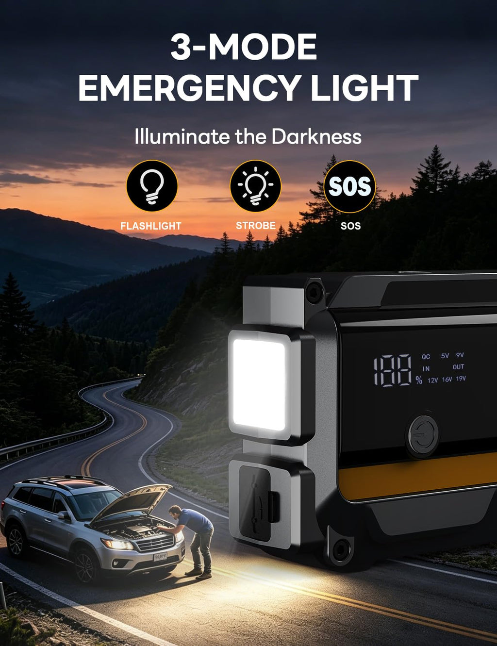12000mAh 12V Portable Jump Starter with Flashlight and Jumper Cable I8989