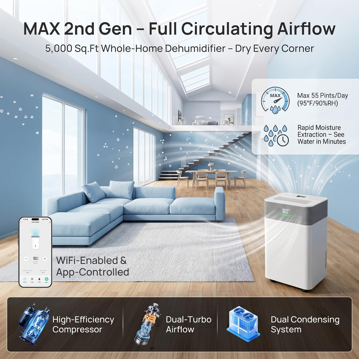 5000Sq.Ft Dehumidifier with Drain Hose Q38122