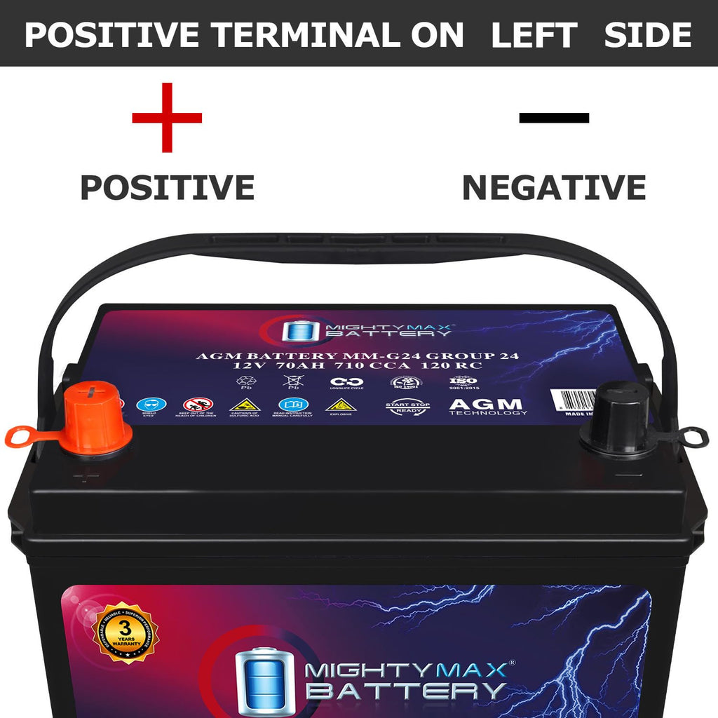 12V 70Ah 710 CCA Group Size 24 Replacement Battery R187