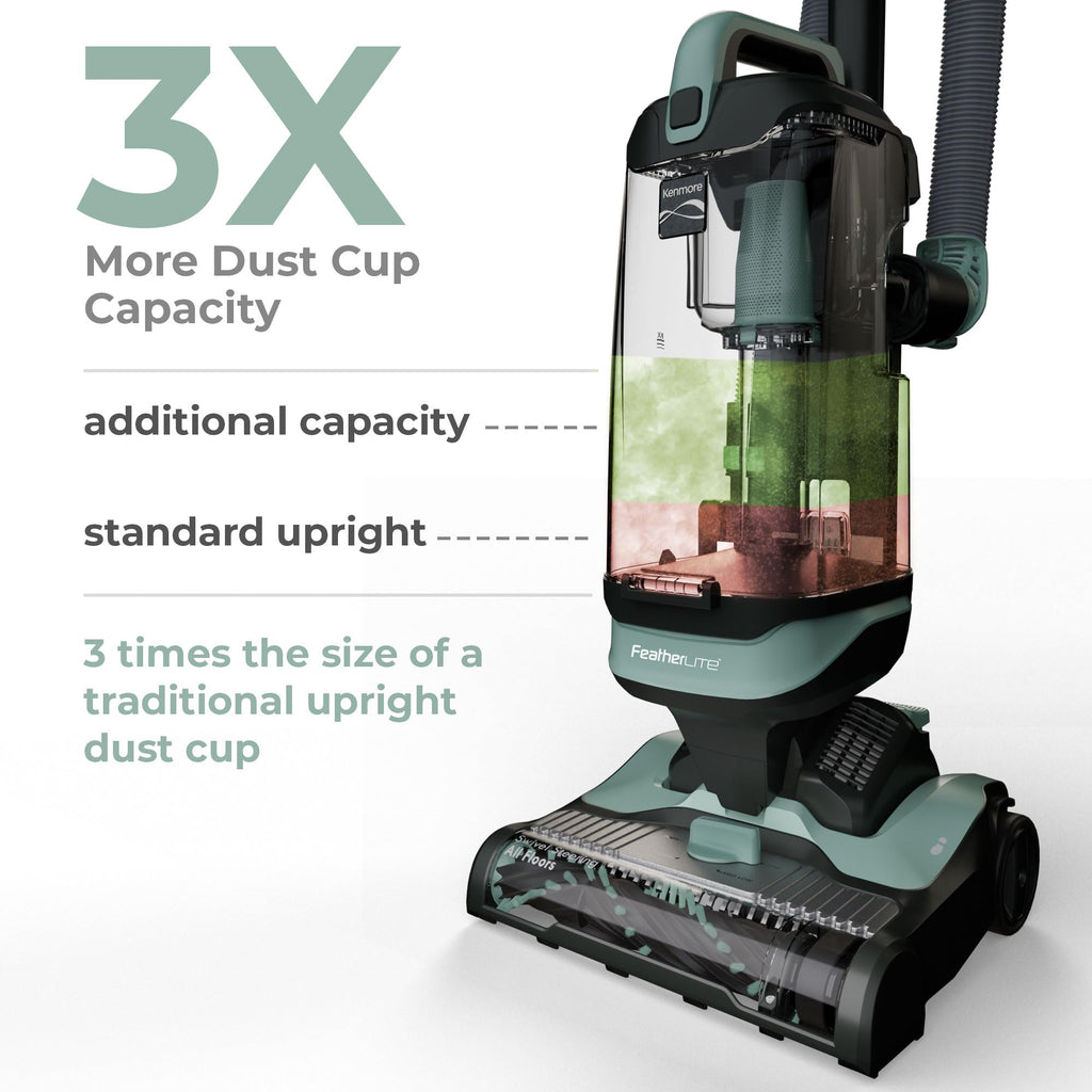 Bagless Upright Vacuum R186310