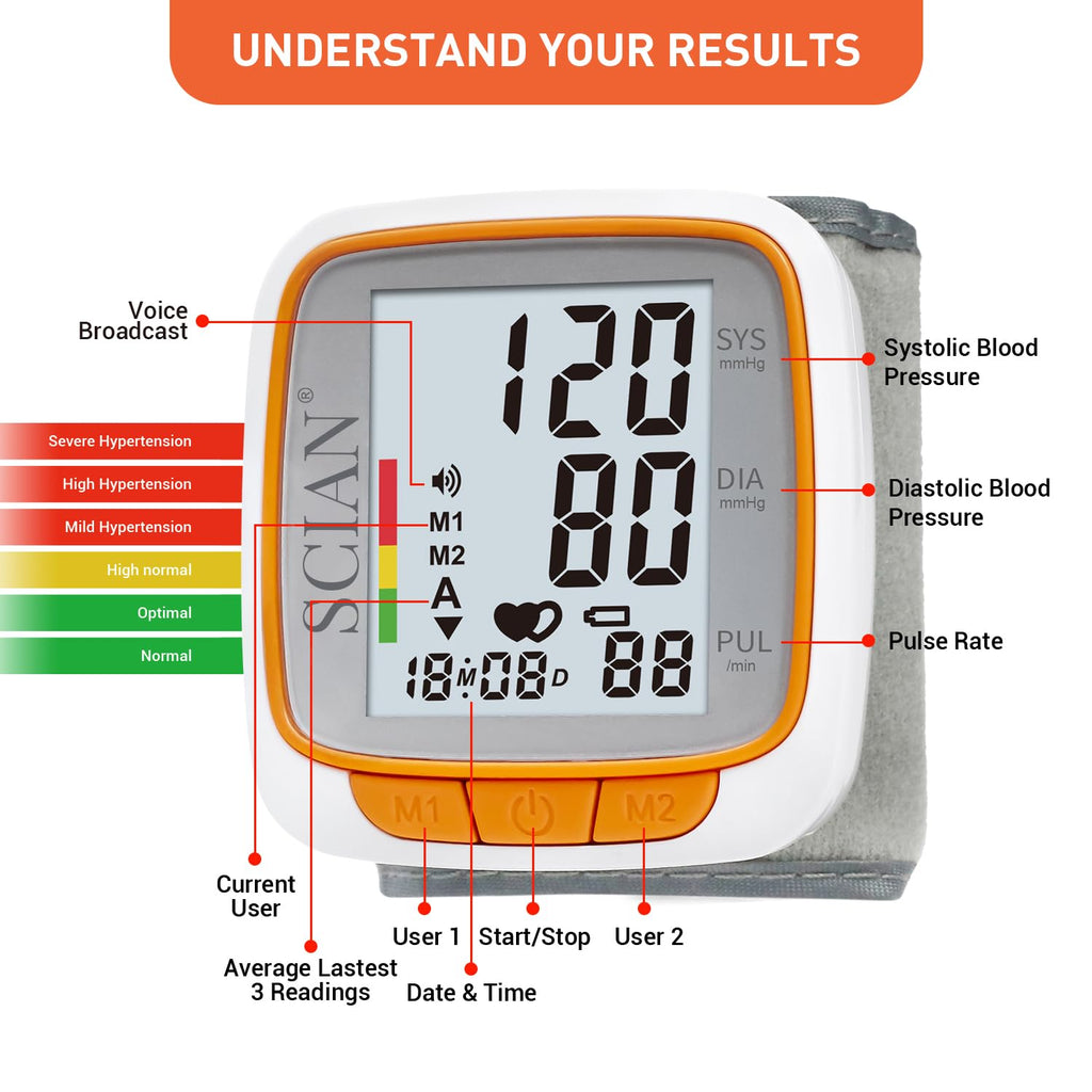 Automatic Wrist Blood Pressure Monitor with Voice Broadcast O649