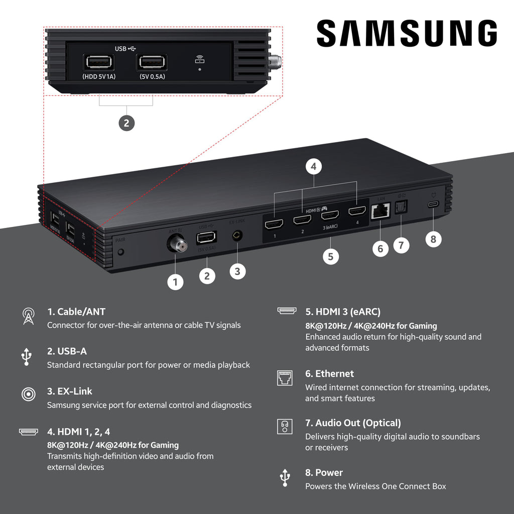 85-Inch 8K Mini LED Smart TV I689908