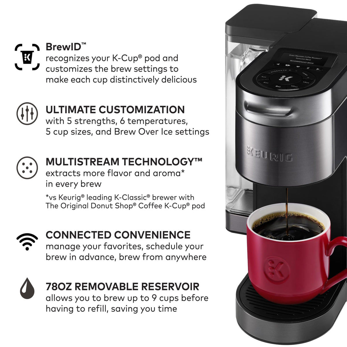 Black Single Serve K-Cup Pod Coffee Maker D602341