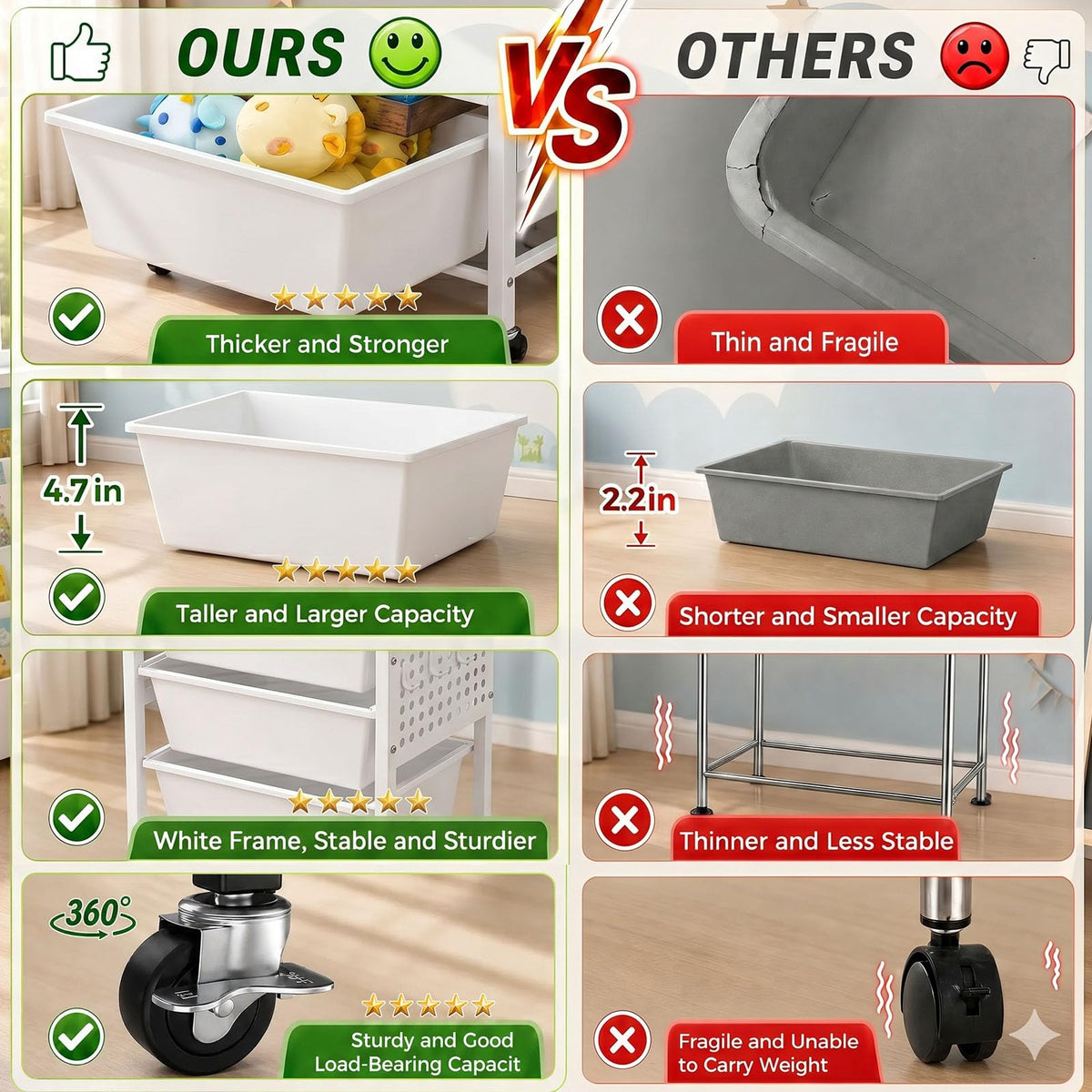 5 Tier Rolling Cart with Drawers, White I58244