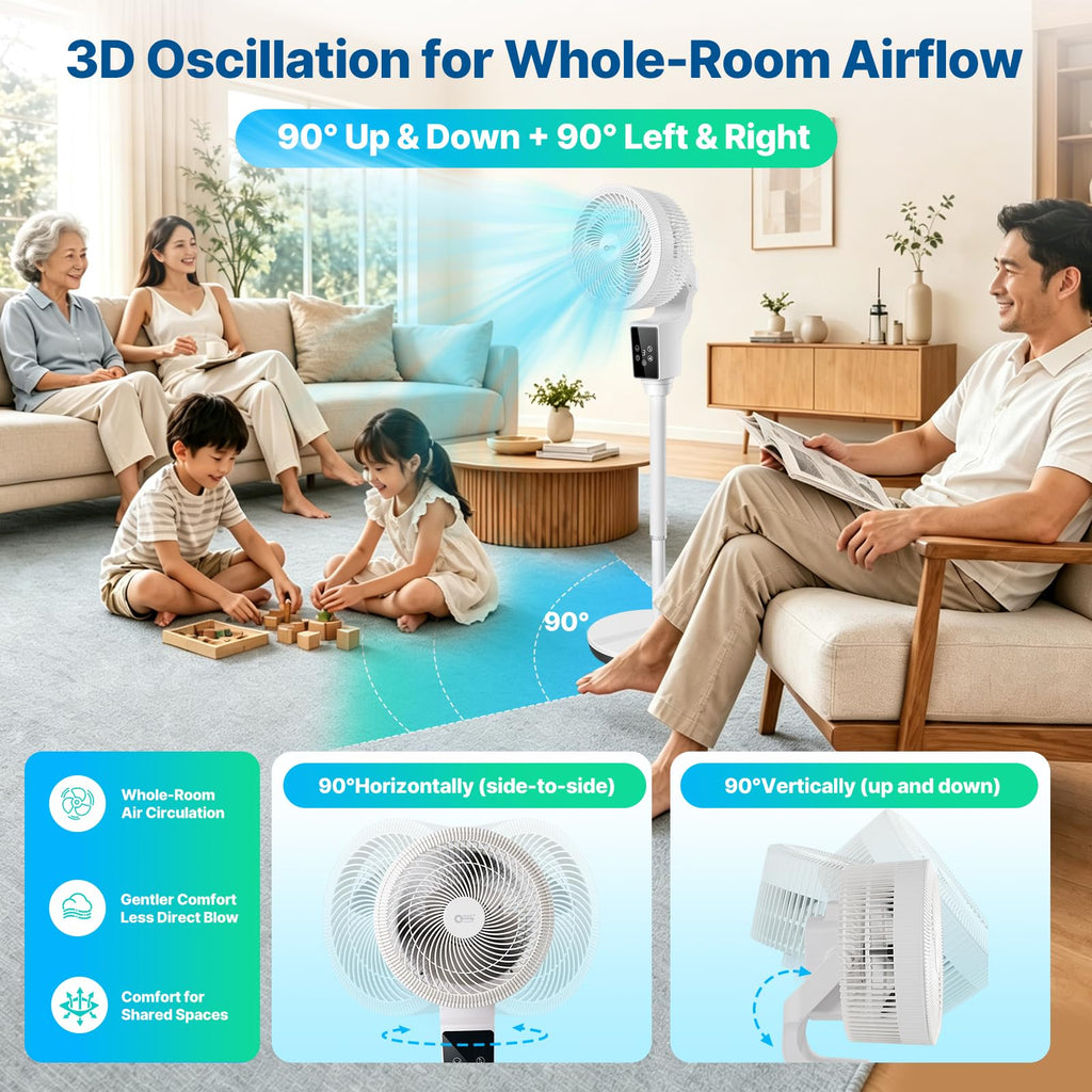 Oscillating Fan, 360° Air Circulator Pedestal Fan, 43.3” Adjustable Height J2469