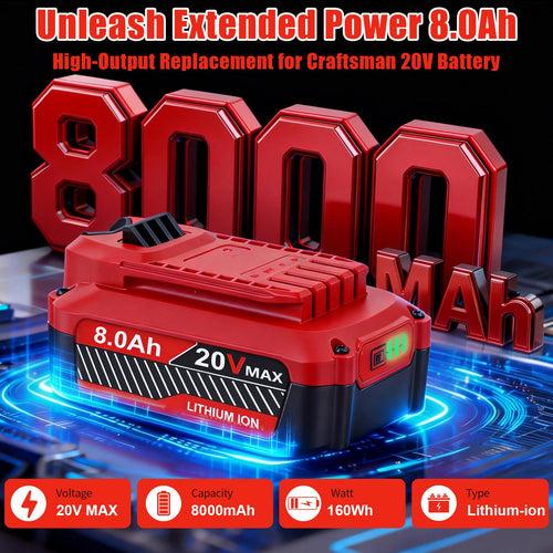 20V 8.0Ah Lithium ion Replacement Battery 2 Piece H20349