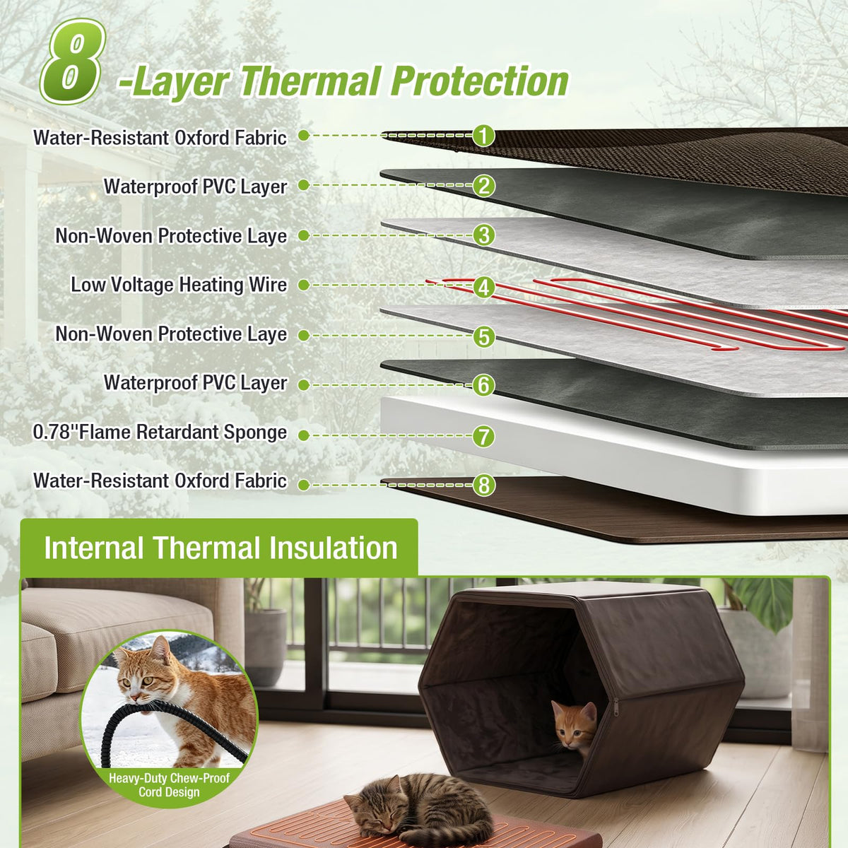 Heated Outdoor Cat House with Liner H3965