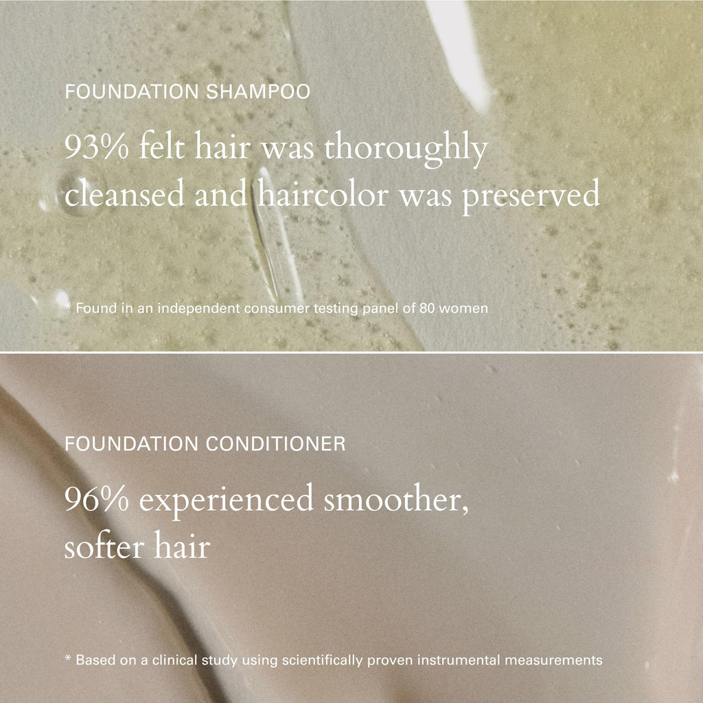 Sulfate-Free Shampoo and Conditioner Set 10.1 oz P106234