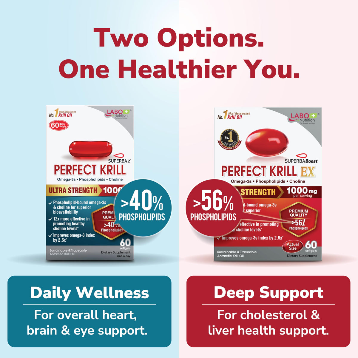 Omega-3 Krill Oil 60 Ct x 2 Pack G59809