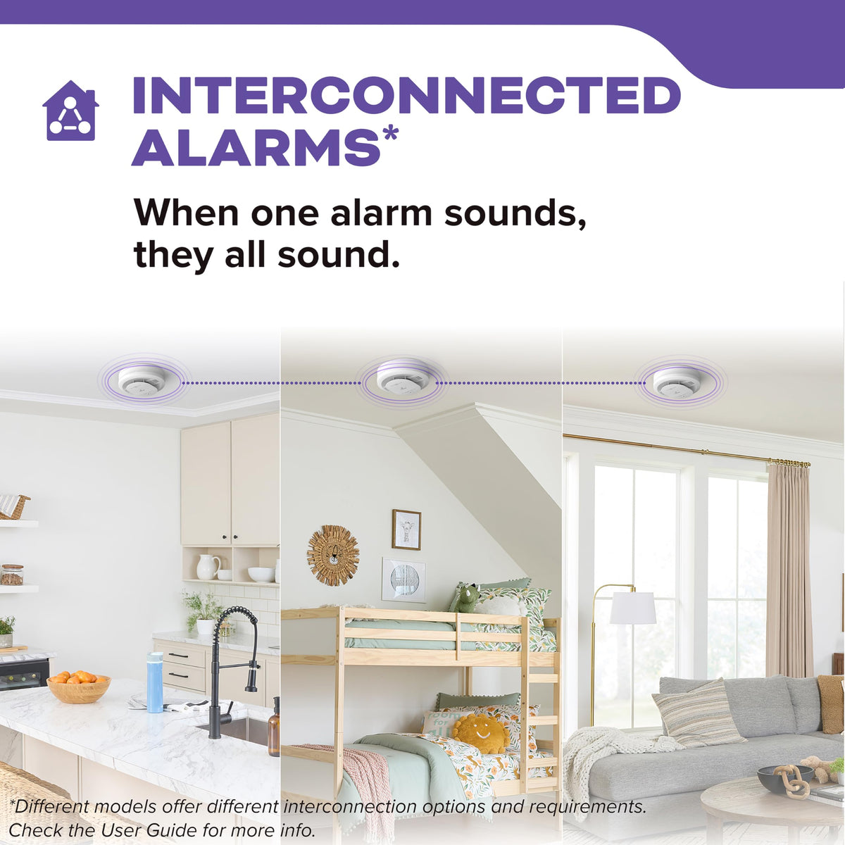 Hardwired Smoke & Carbon Monoxide Detector, 10-Year Battery Backup, 4 Pack Z119