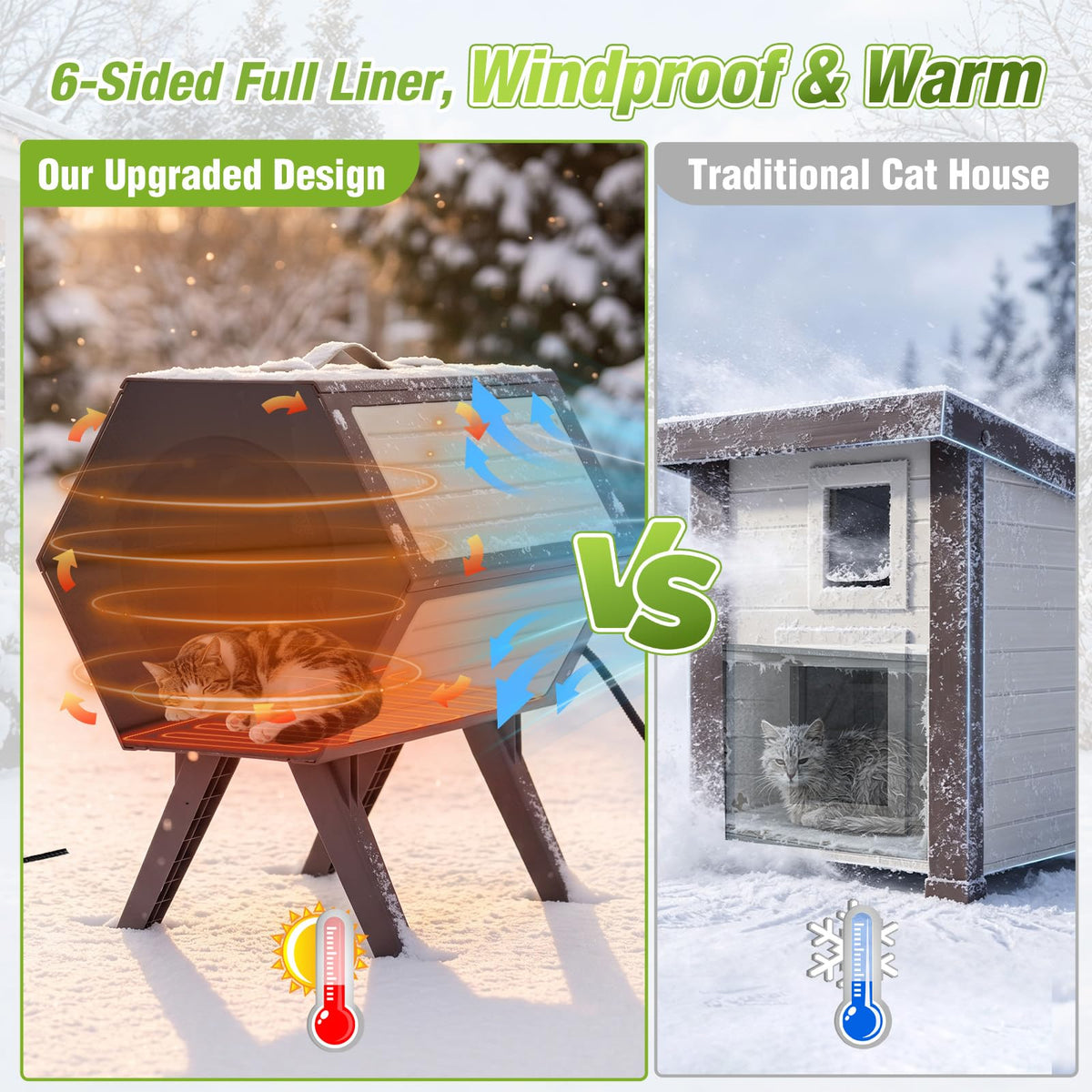 Heated Outdoor Cat House with Liner H3965