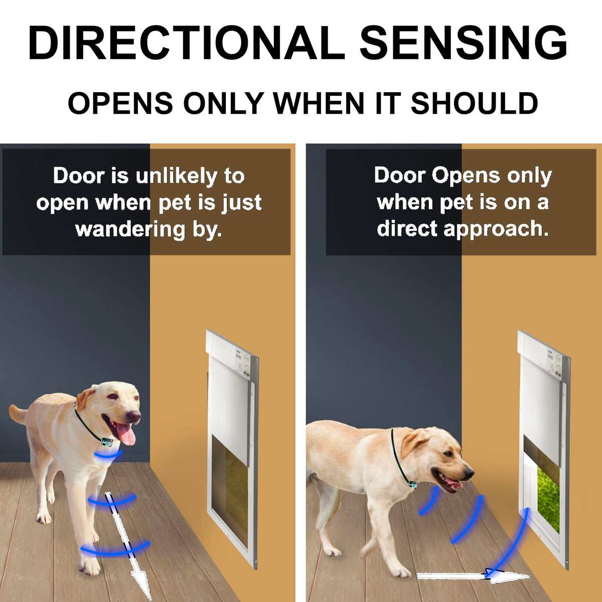 Automatic Pet Door N798