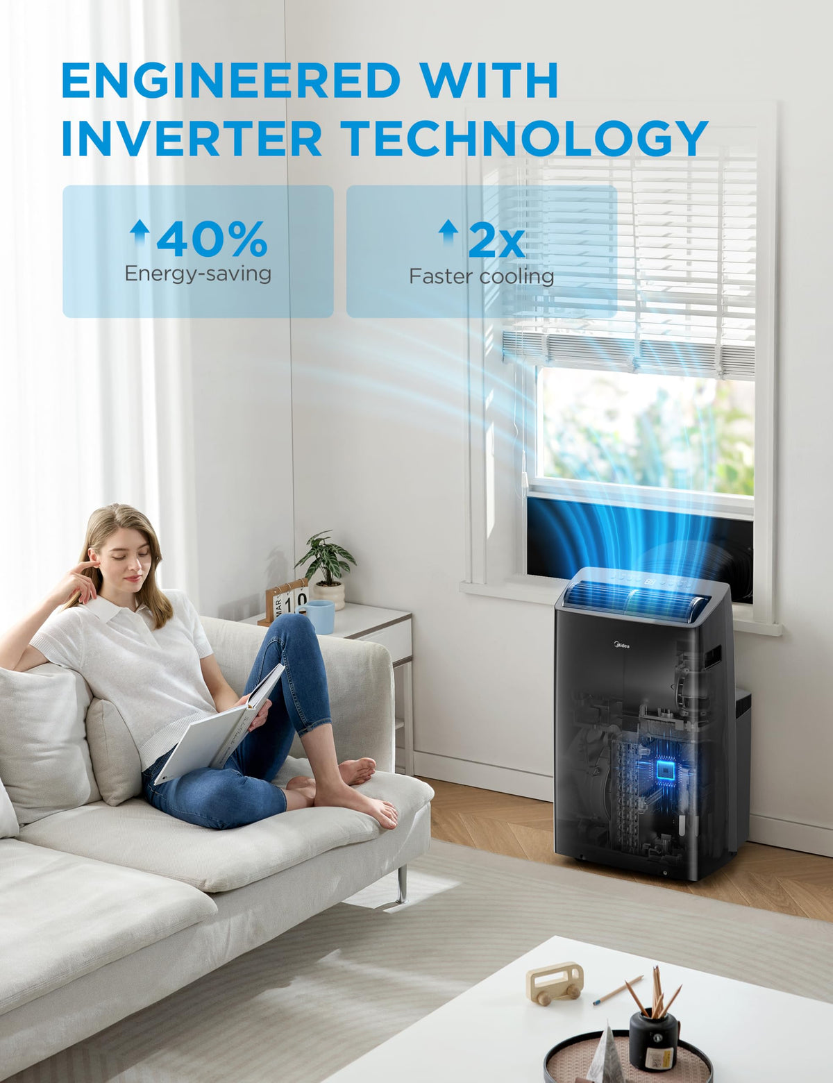 14,000 BTU Portable Air Conditioner with Heat W697