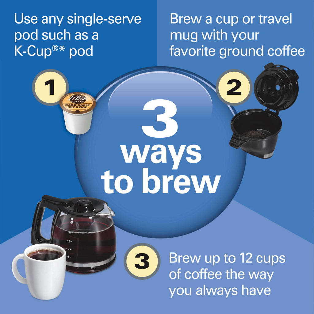 2-Way Coffee Maker with K-Cup Pods or Grounds, Black Z659