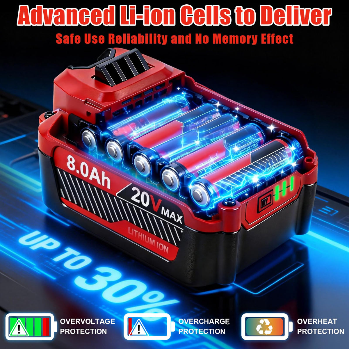 20V 8.0Ah Lithium ion Replacement Battery 2 Piece H20349