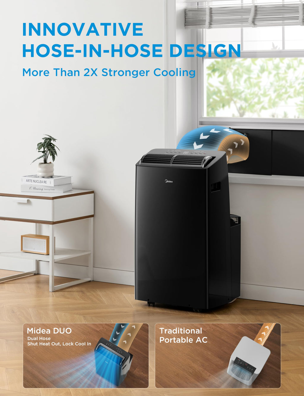 14,000 BTU Portable Air Conditioner with Heat W697