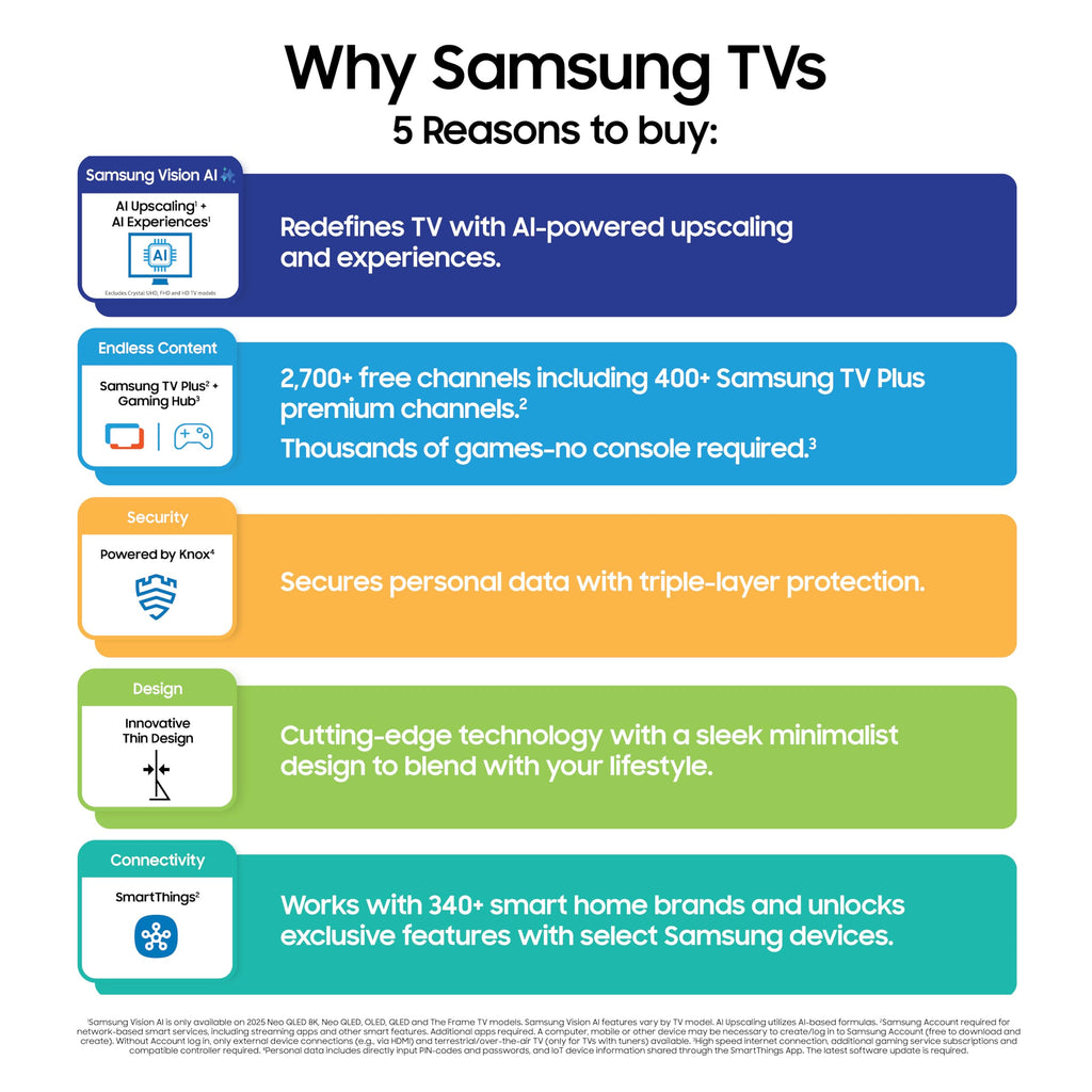 85-Inch 8K Mini LED Smart TV I689908