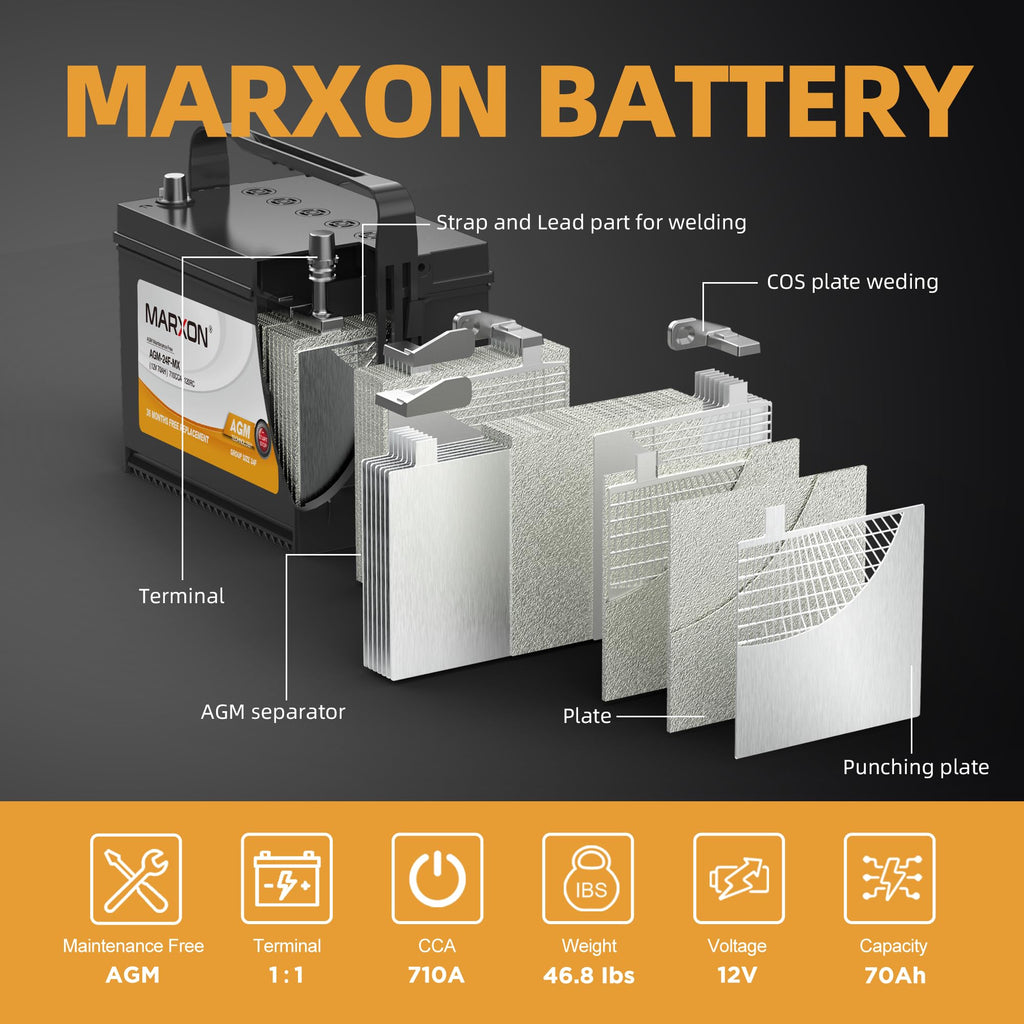 24F 12v 70AH 710CCA AGM Car Battery P164
