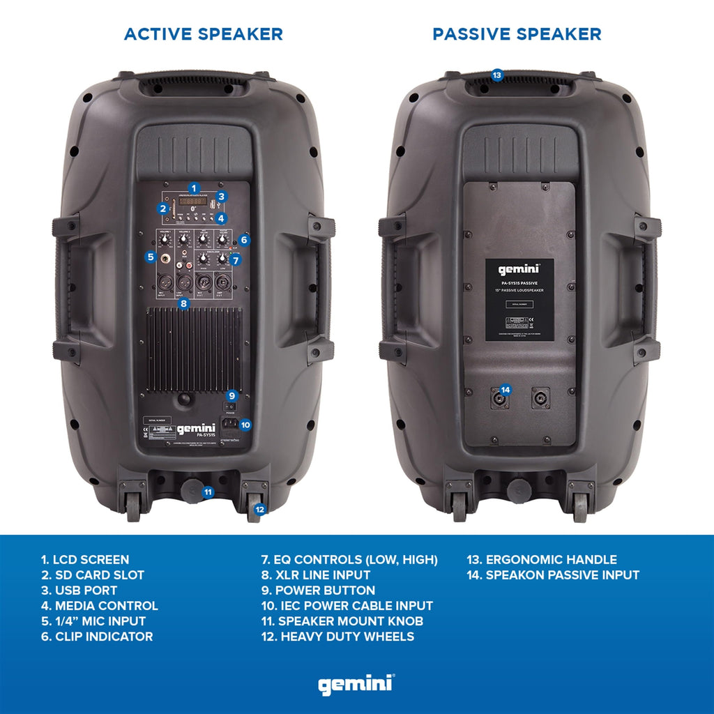 Portable Bluetooth PA Speaker System, 2000W, Black J68700