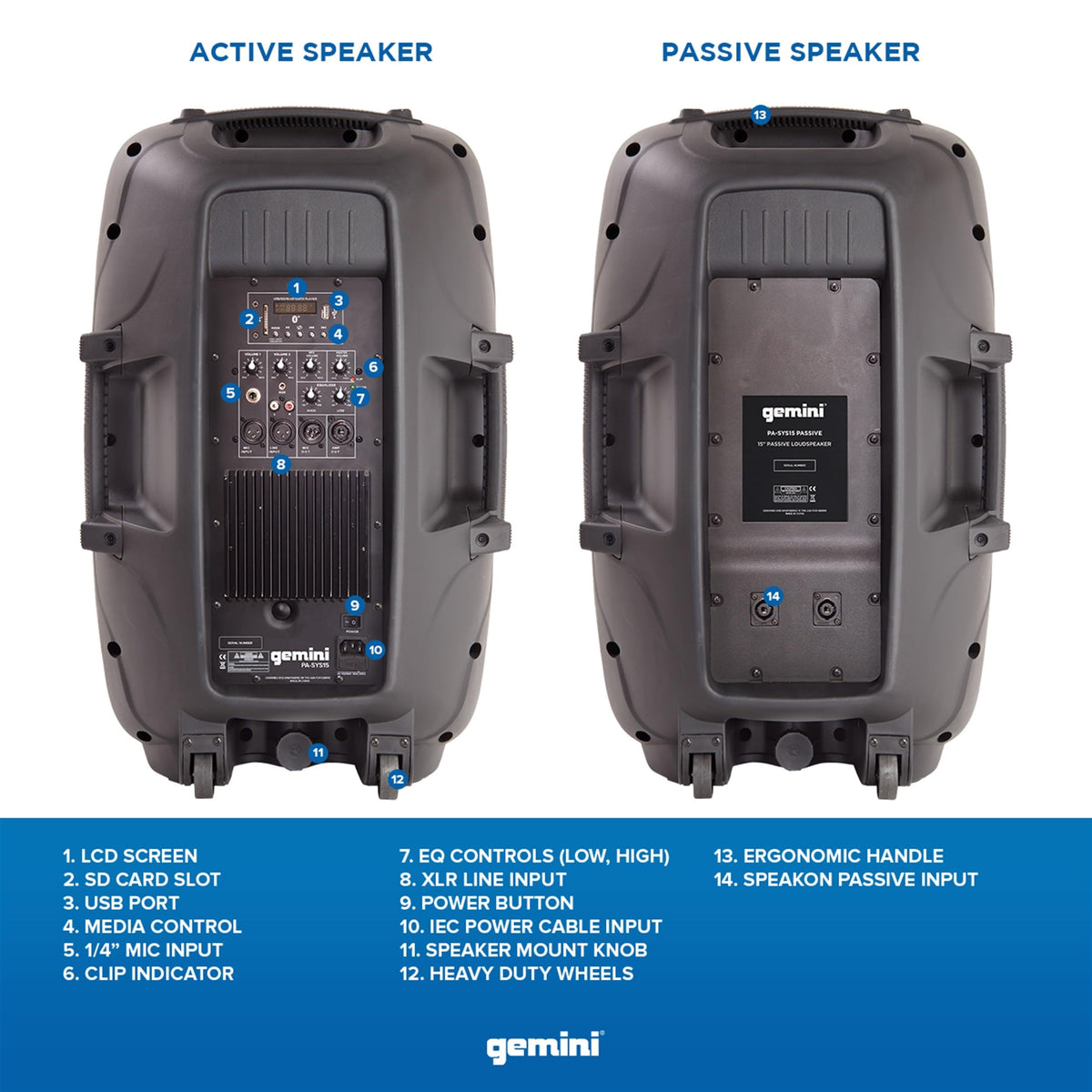 Portable Bluetooth PA Speaker System, 2000W, Black J68700
