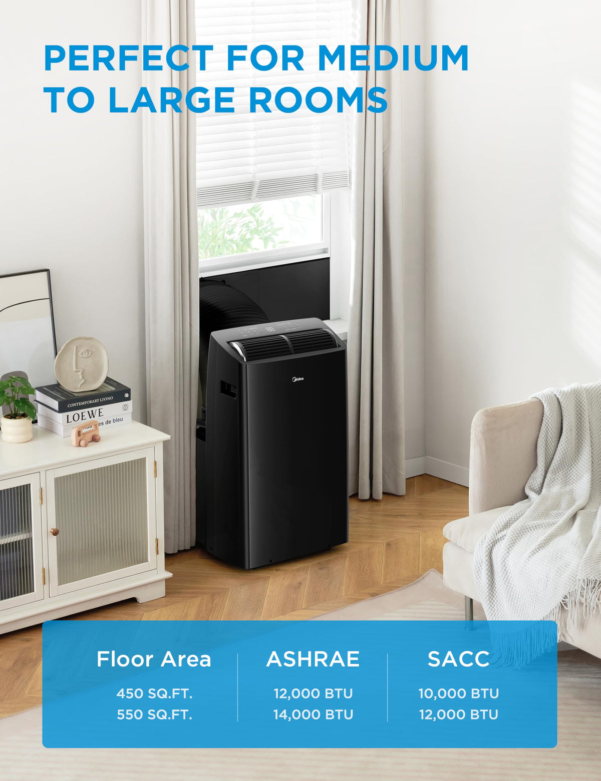 14,000 BTU Portable Air Conditioner with Heat W697