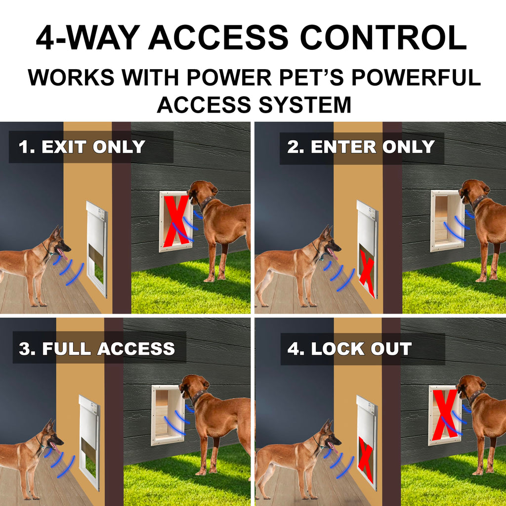 Automatic Pet Door N798